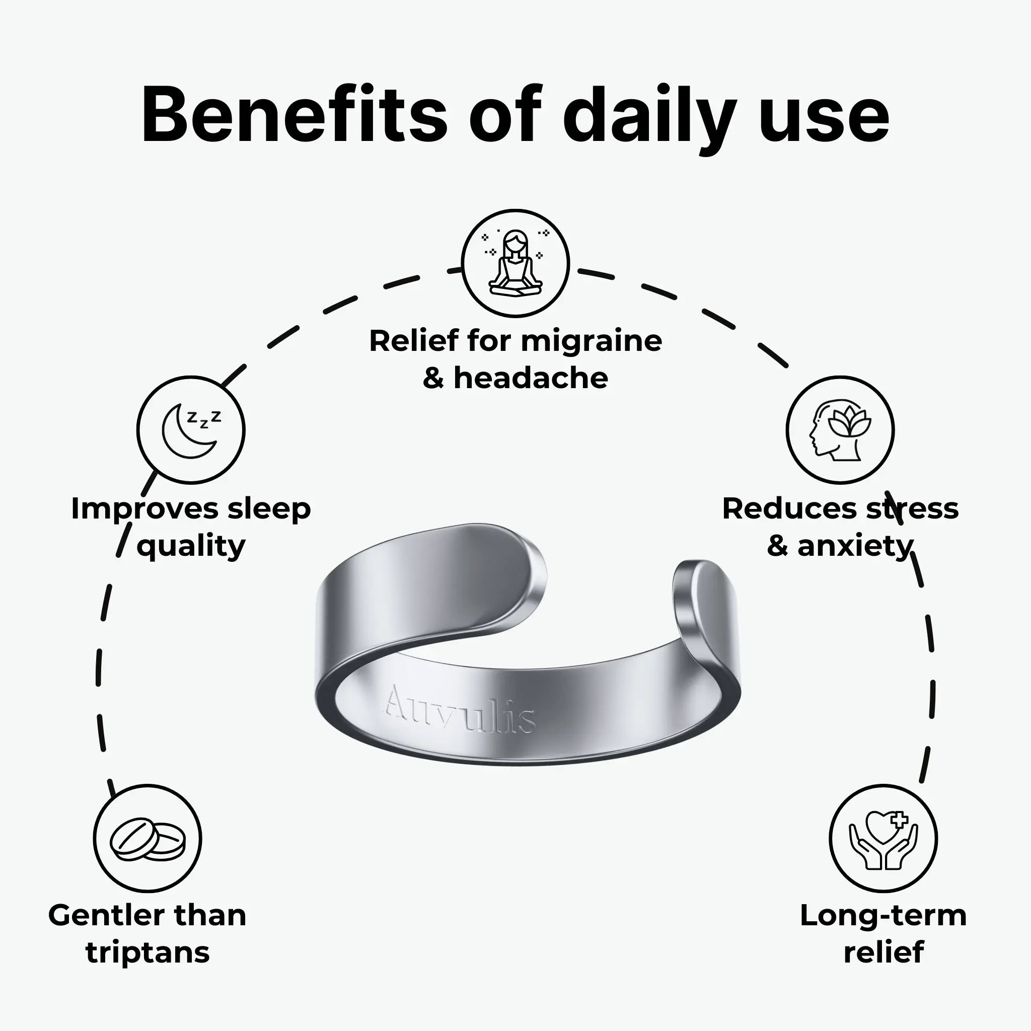 Vitality Ring - Sylvori