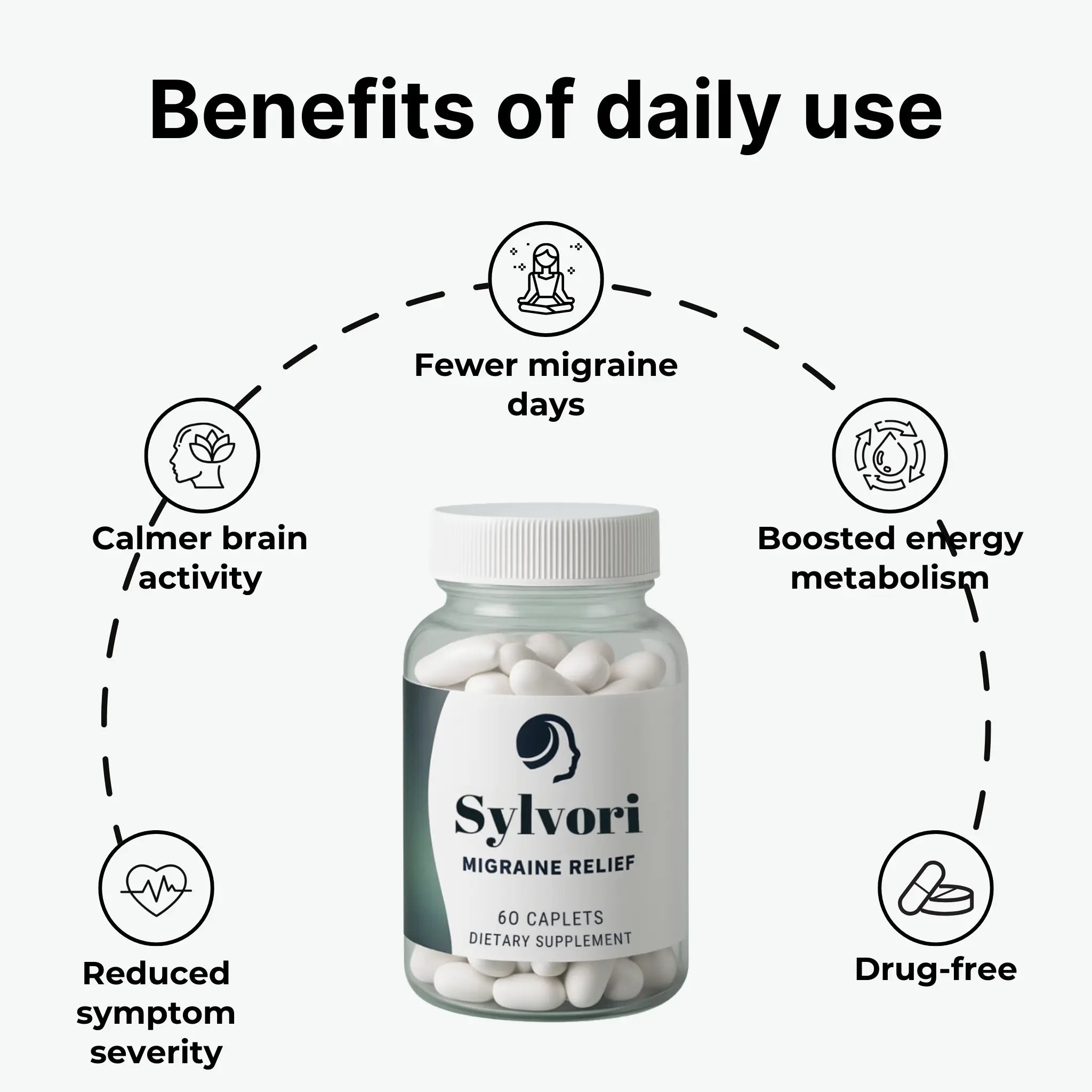 Migraine Relief Supplement